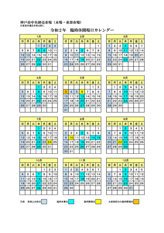 2020年（令和2年）神戸東部中央卸売市場予定表