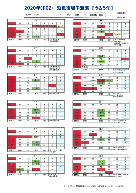 2020年（令和2年）泊魚市場予定表