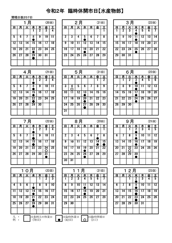 2020年（令和2年）東京都中央卸売市場予定表